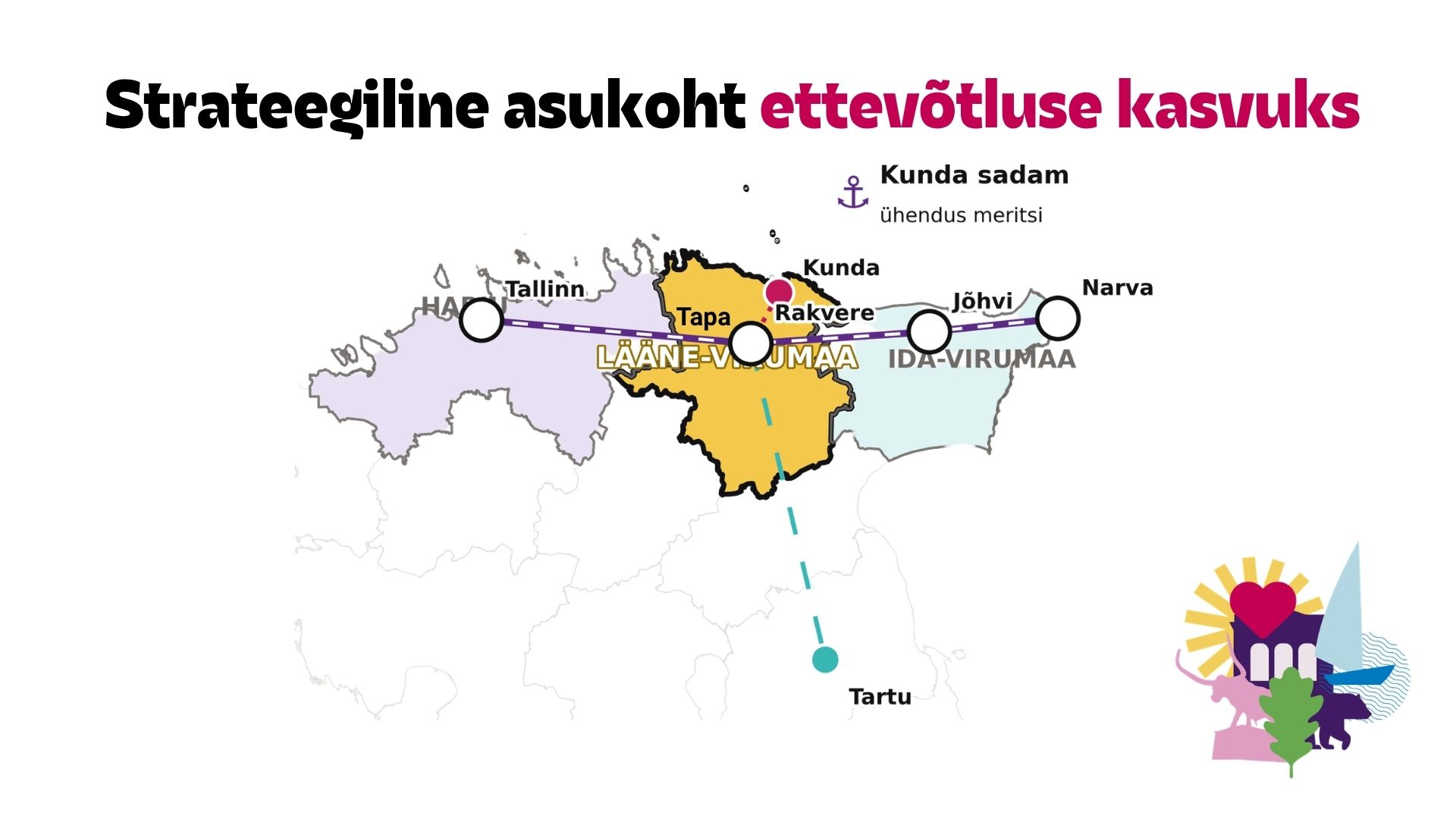 Lääne-Virumaa logistiline asukoht